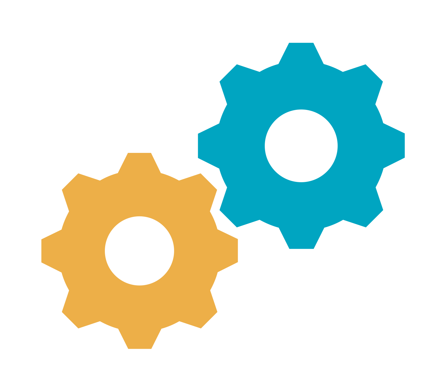 Policy Factory – cogs
